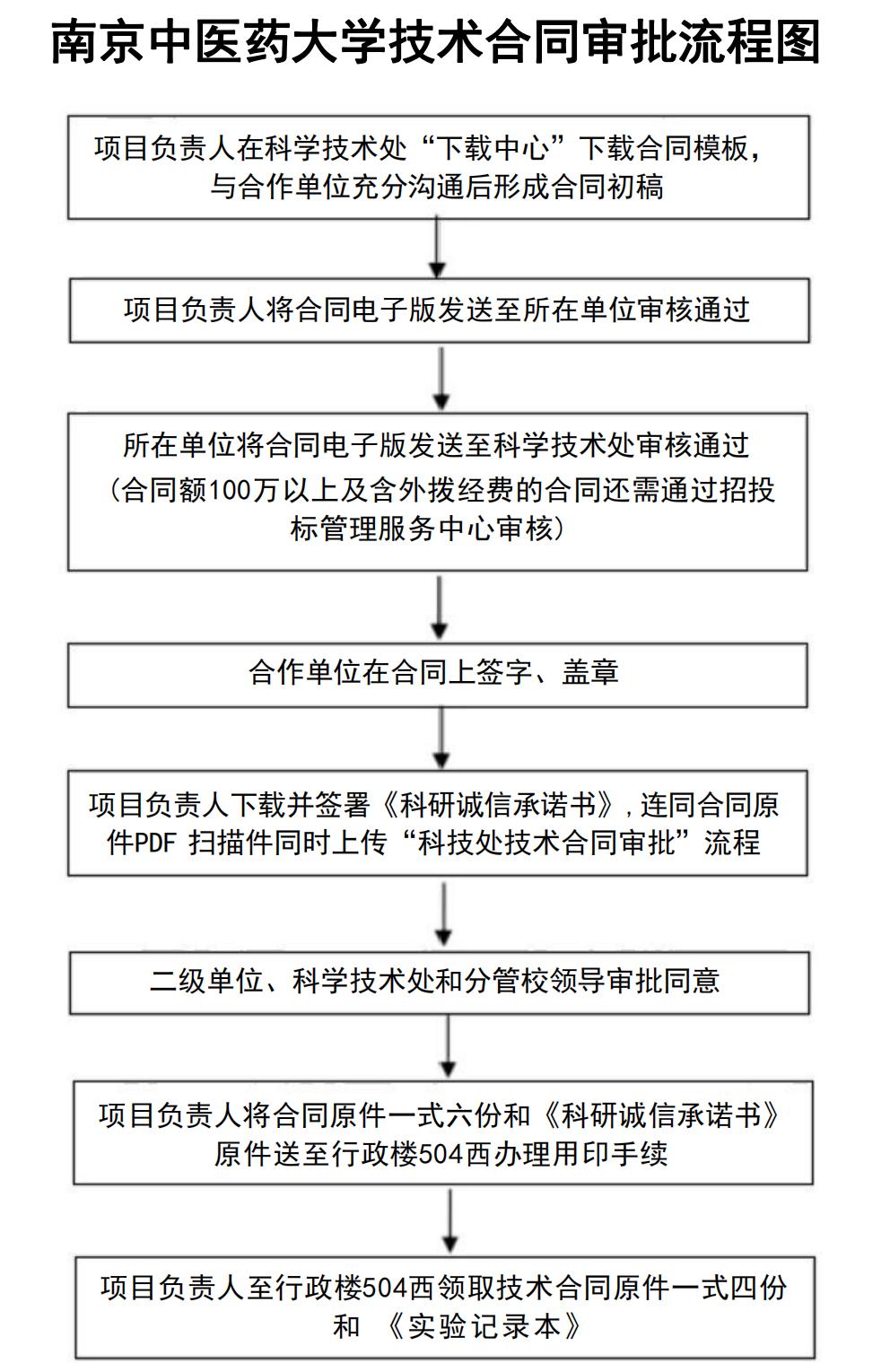 微信图片_20210928095543.png