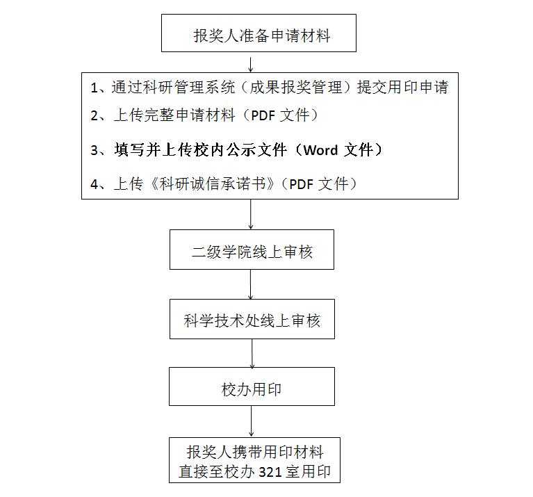 奖.png 奖.png